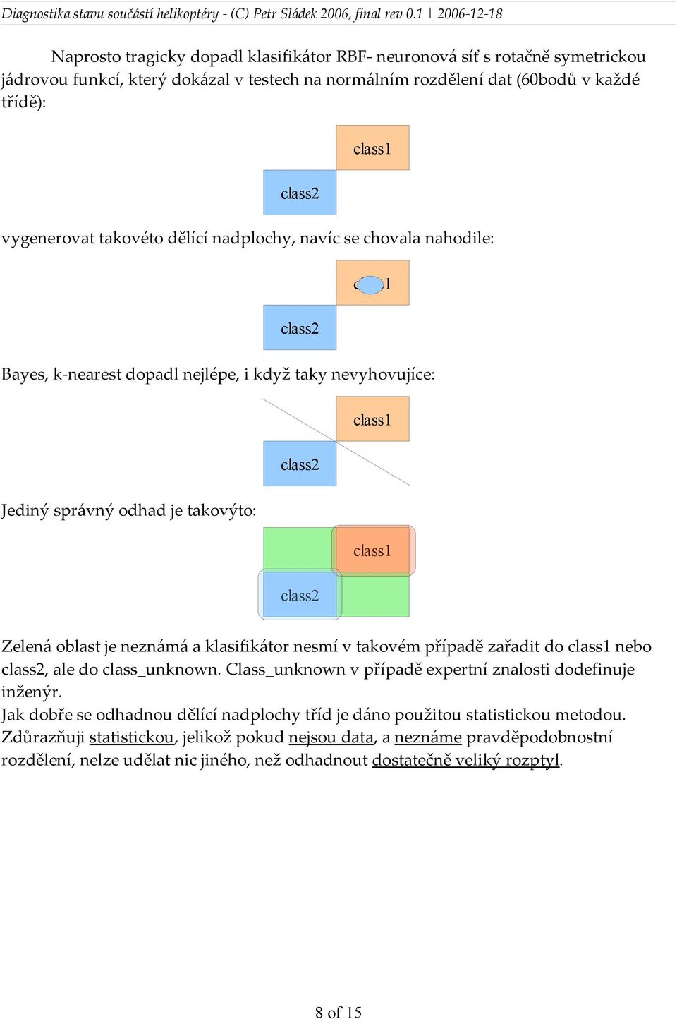 oblast je neznámá a klasifikátor nesmí v takovém případě zařadit do class1 nebo class2, ale do class_unknown. Class_unknown v případě expertní znalosti dodefinuje inženýr.