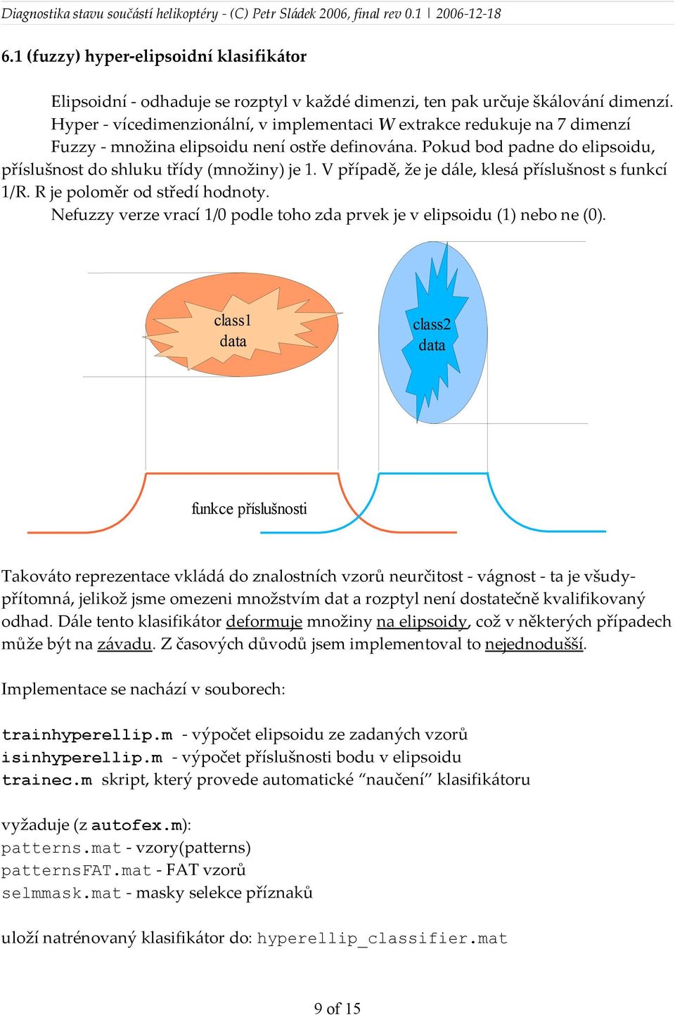 V případě, že je dále, klesá příslušnost s funkcí 1/R. R je poloměr od středí hodnoty. Nefuzzy verze vrací 1/0 podle toho zda prvek je v elipsoidu (1) nebo ne (0).