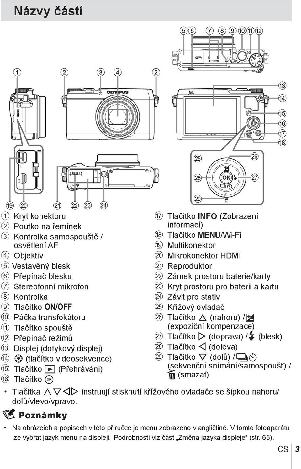 m/wi-fi i Multikonektor j Mikrokonektor HDMI k Reproduktor l Zámek prostoru baterie/karty m Kryt prostoru pro baterii a kartu n Závit pro stativ o Křížový ovladač p Tlačítko F (nahoru) / F (expoziční