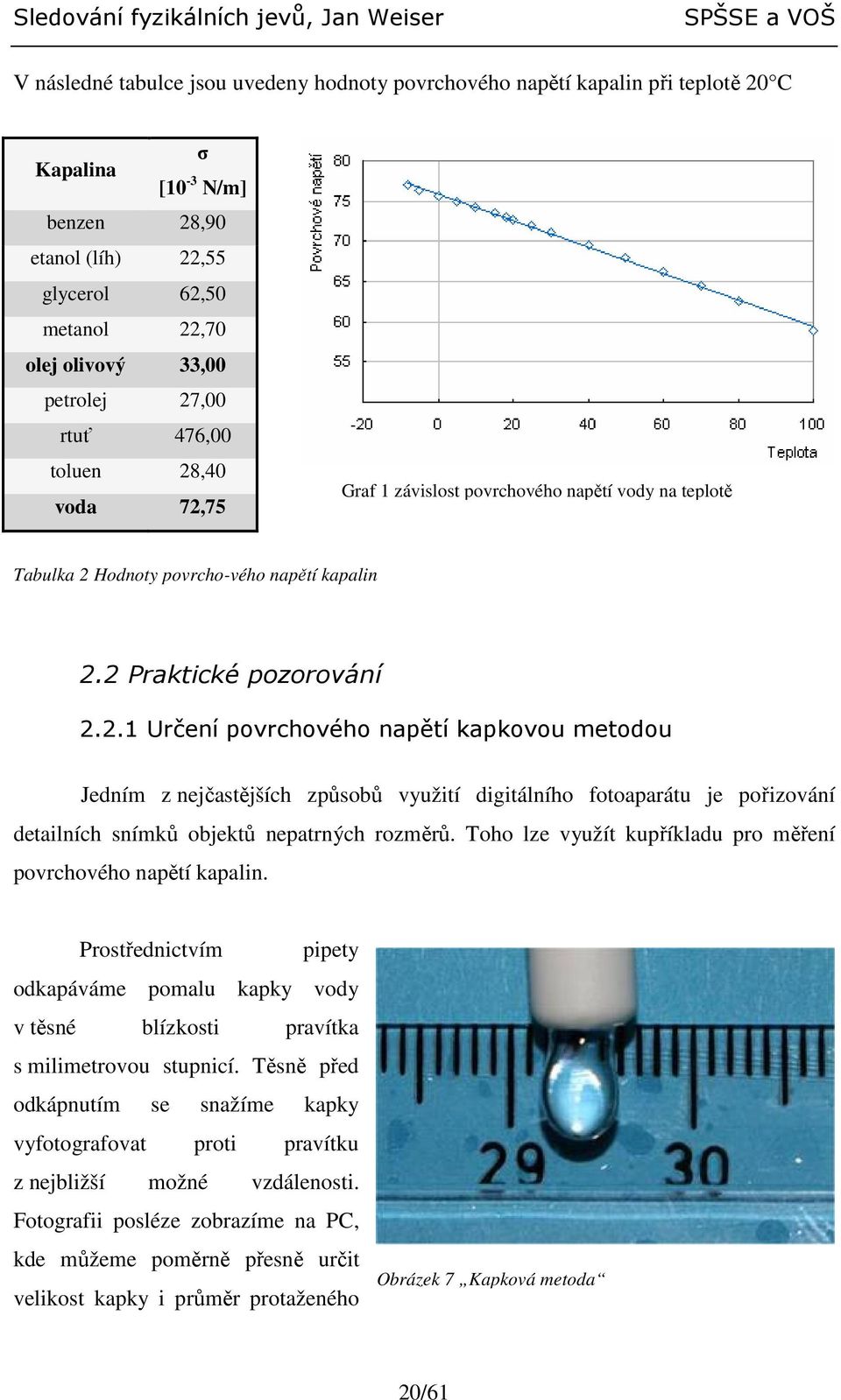 Toho lze využít kupříkladu pro měření povrchového napětí kapalin. Prostřednictvím pipety odkapáváme pomalu kapky vody v těsné blízkosti pravítka s milimetrovou stupnicí.