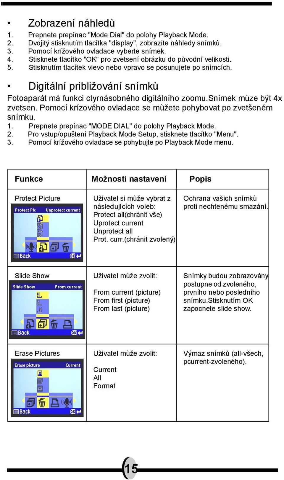 Digitální približování snímkù Fotoaparát má funkci ctyrnásobného digitálního zoomu.snímek mùze být 4x zvetsen. Pomocí krízového ovladace se mùžete pohybovat po zvetšeném snímku. 1.