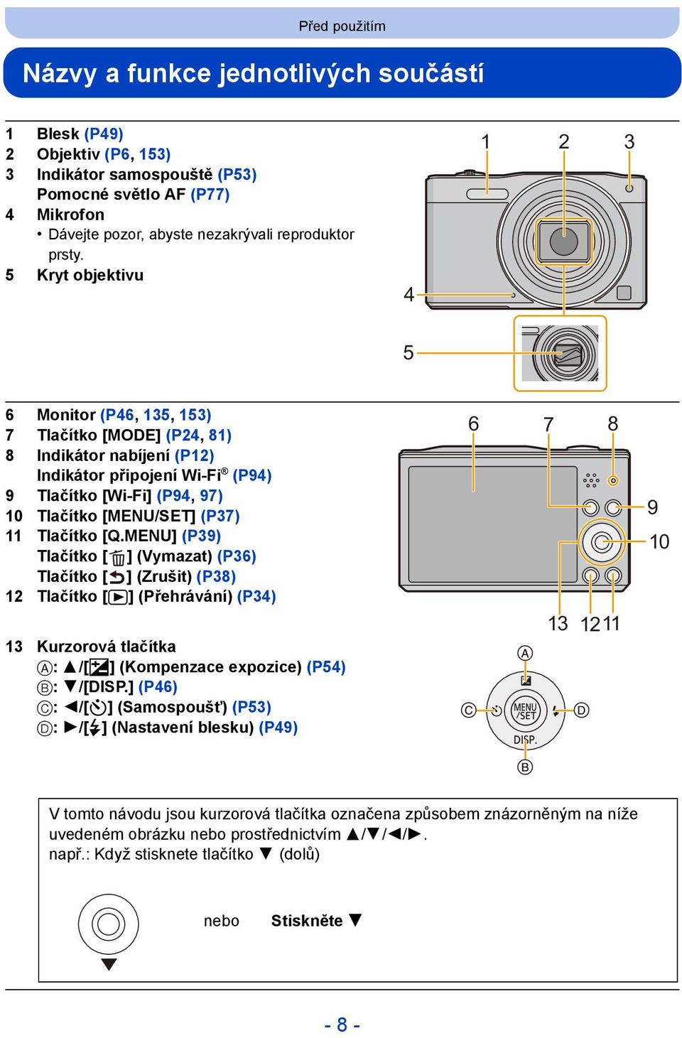 5 Kryt objektivu 4 1 2 3 5 6 Monitor (P46, 135, 153) 7 Tlačítko [MODE] (P24, 81) 8 Indikátor nabíjení (P12) Indikátor připojení Wi-Fi (P94) 9 Tlačítko [Wi-Fi] (P94, 97) 10 Tlačítko [MENU/SET] (P37)