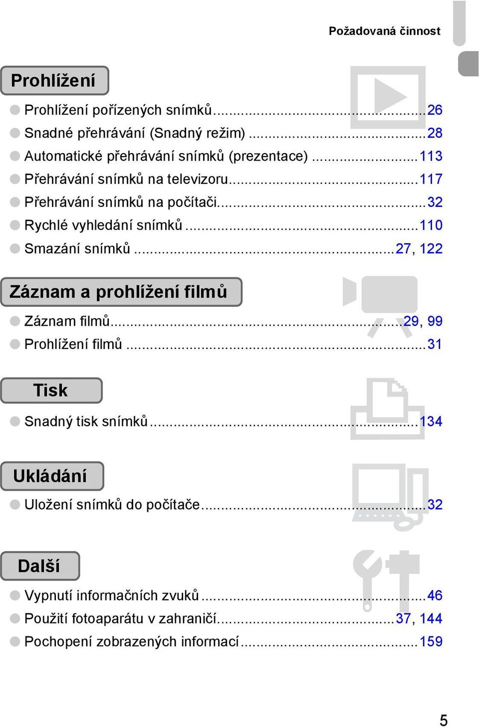 ..32 Rychlé vyhledání snímků...110 Smazání snímků...27, 122 Záznam a prohlížení filmů E Záznam filmů...29, 99 Prohlížení filmů.