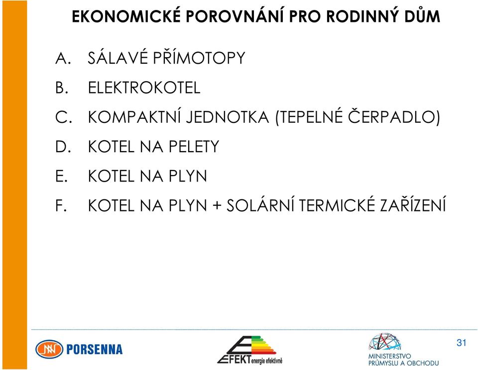 KOMPAKTNÍ JEDNOTKA (TEPELNÉ ČERPADLO) D.