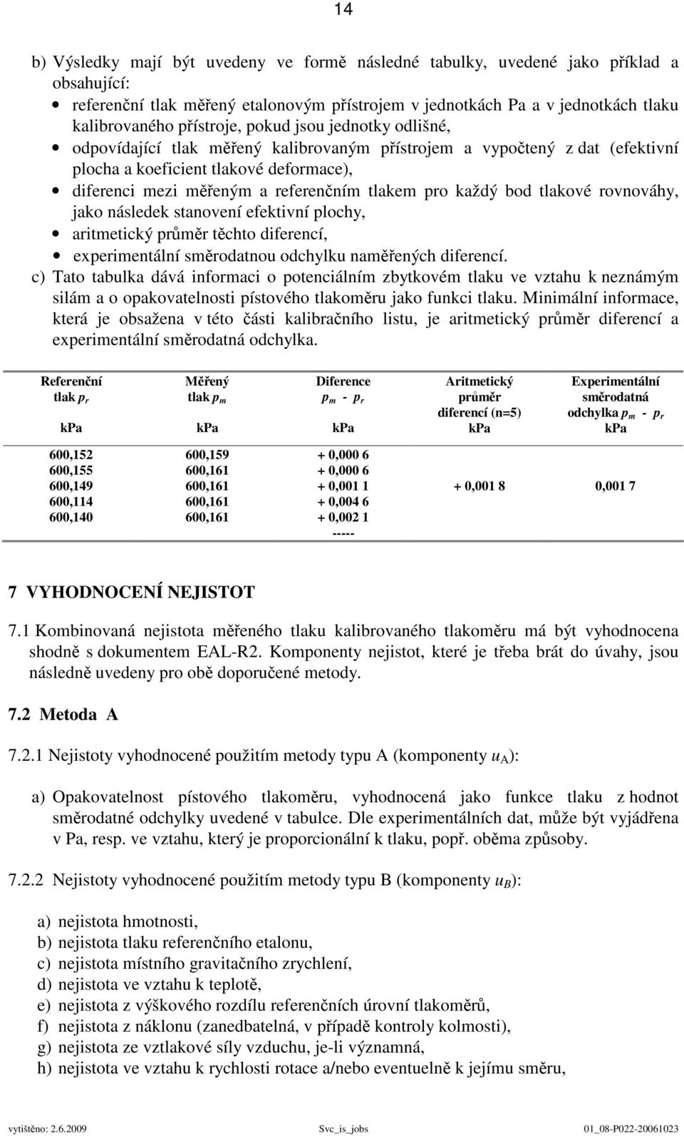 tlakem pro každý bod tlakové rovnováhy, jako následek stanovení efektivní plochy, aritmetický průměr těchto diferencí, experimentální směrodatnou odchylku naměřených diferencí.