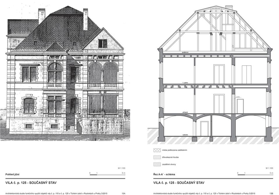 p. 15 - SOUČASNÝ STAV Architektonická studie funkčního využití objektů vily č. p.