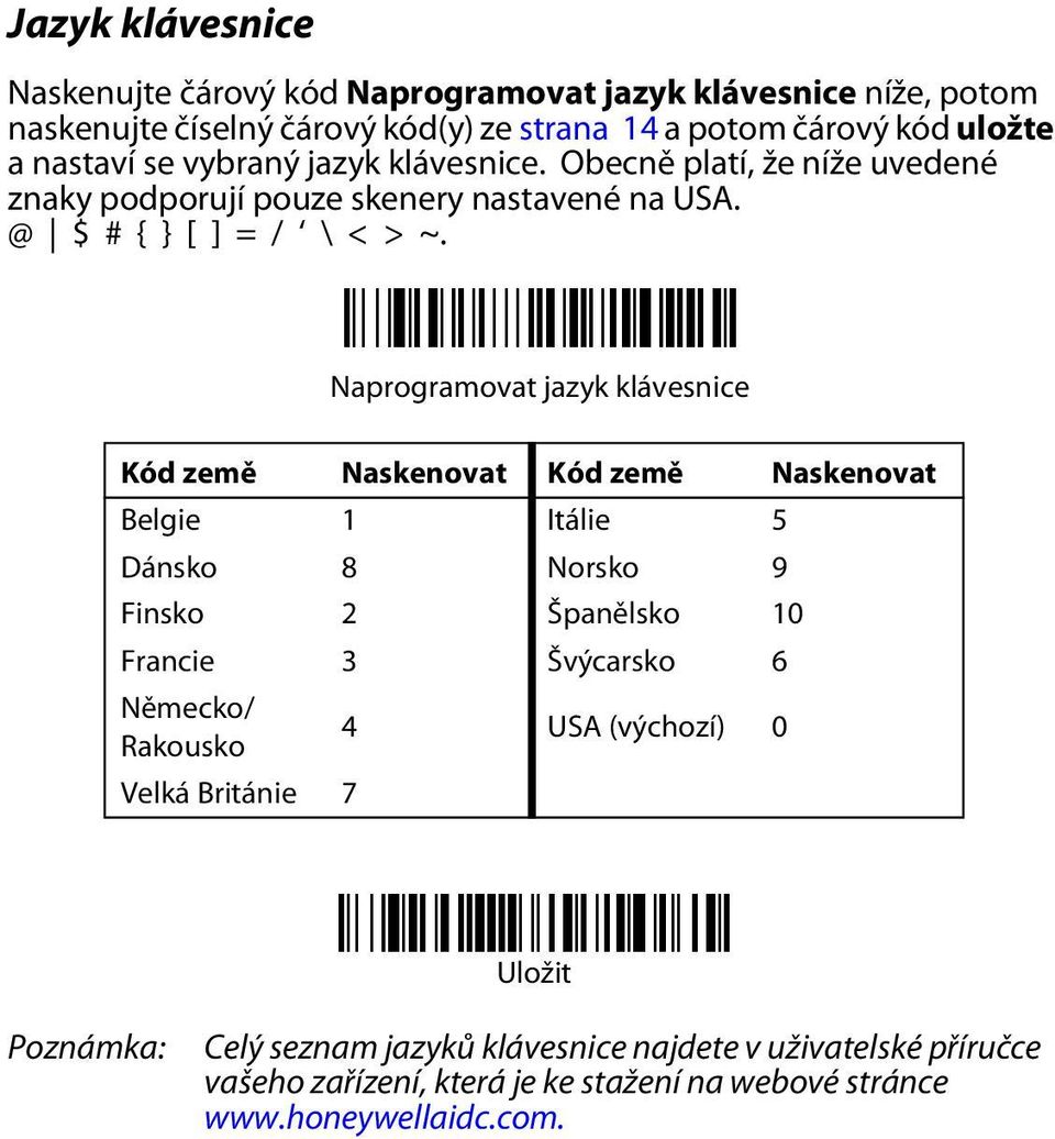 Naprogramovat jazyk klávesnice Kód země Naskenovat Kód země Naskenovat Belgie 1 Itálie 5 Dánsko 8 Norsko 9 Finsko 2 Španělsko 10 Francie 3 Švýcarsko 6 Německo/