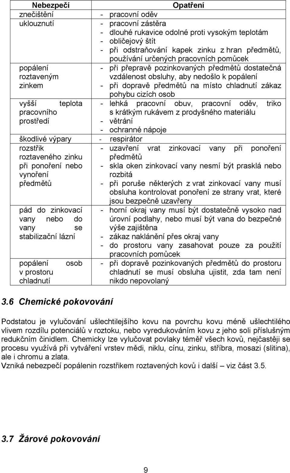 pohybu cizích osob vyšší teplota - lehká pracovní obuv, pracovní oděv, triko pracovního prostředí s krátkým rukávem z prodyšného materiálu - větrání - ochranné nápoje škodlivé výpary - respirátor