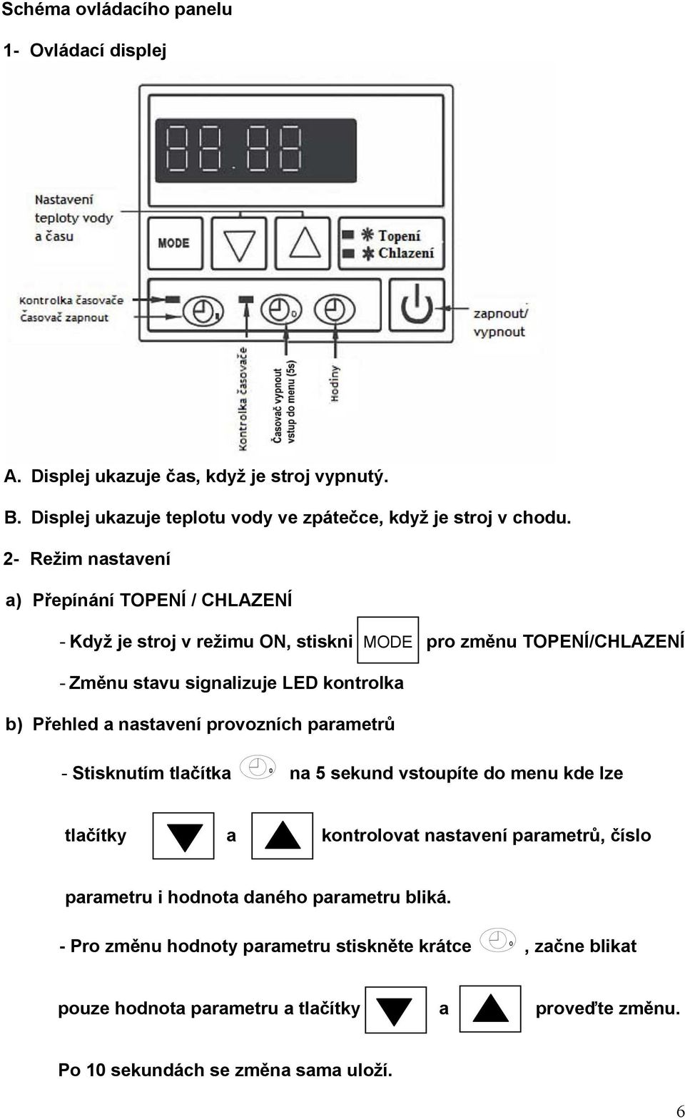 Přehled a nastavení provozních parametrů - Stisknutím tlačítka na 5 sekund vstoupíte do menu kde lze tlačítky a kontrolovat nastavení parametrů, číslo parametru i