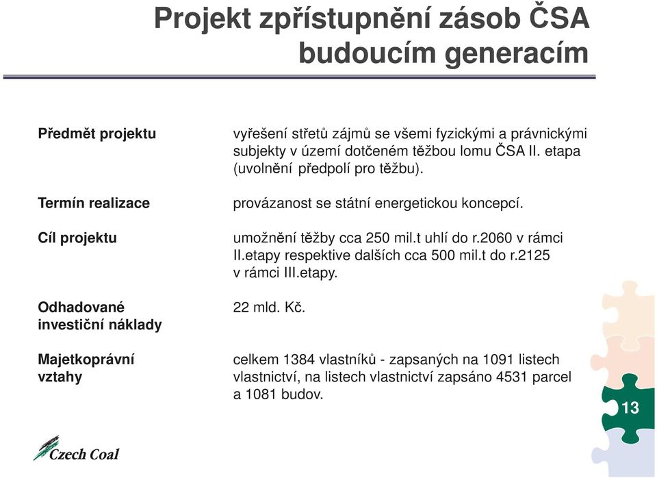 provázanost se státní energetickou koncepcí. umožnění těžby cca 250 mil.t uhlí do r.2060 v rámci II.etapy respektive dalších cca 500 mil.t do r.