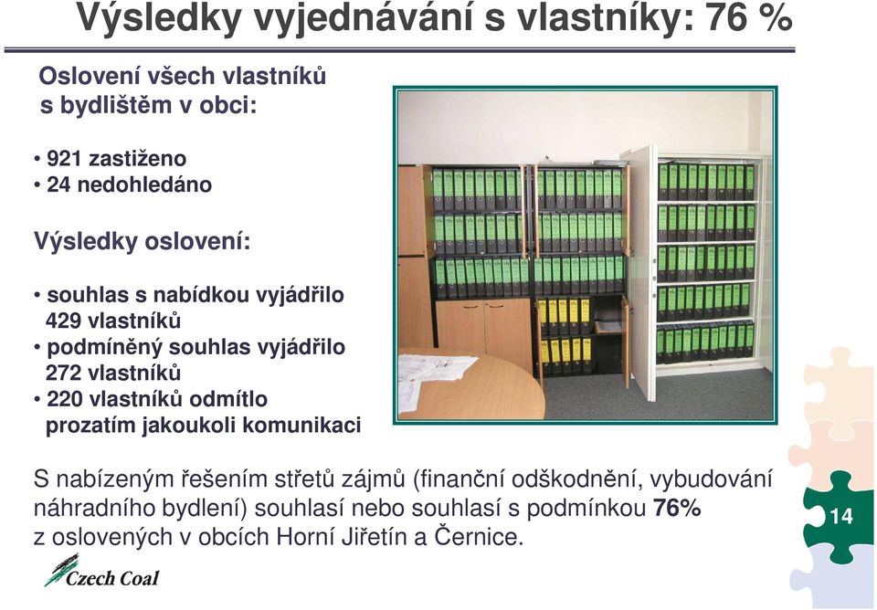 vlastníků 220 vlastníků odmítlo prozatím jakoukoli komunikaci S nabízeným řešením střetů zájmů (finanční