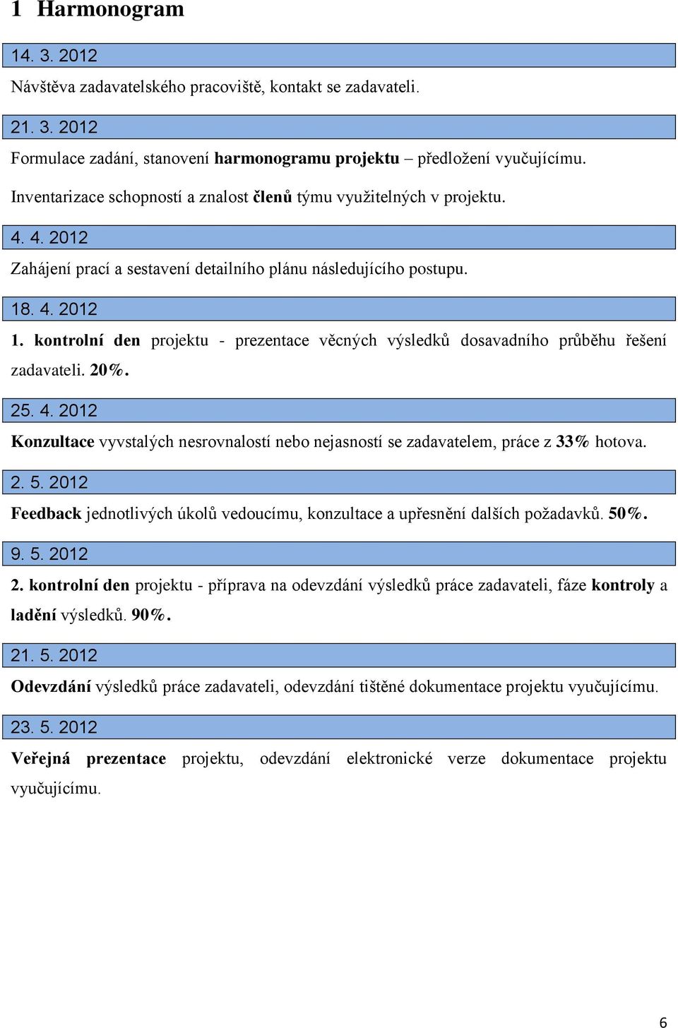 kontrolní den projektu - prezentace věcných výsledků dosavadního průběhu řešení zadavateli. 20%. 25. 4. 2012 Konzultace vyvstalých nesrovnalostí nebo nejasností se zadavatelem, práce z 33% hotova. 2. 5.