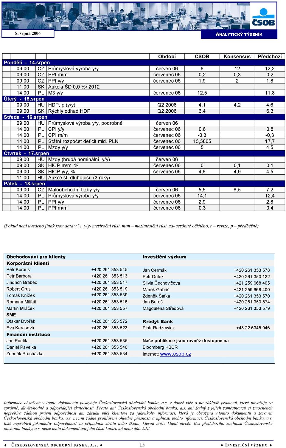 12,5 11,8 Úterý - 15.srpen 09:00 HU HDP, p (y/y) Q2 2006 4,1 4,2 4,6 09:00 SK Rýchly odhad HDP Q2 2006 6,4 6,3 Středa - 16.