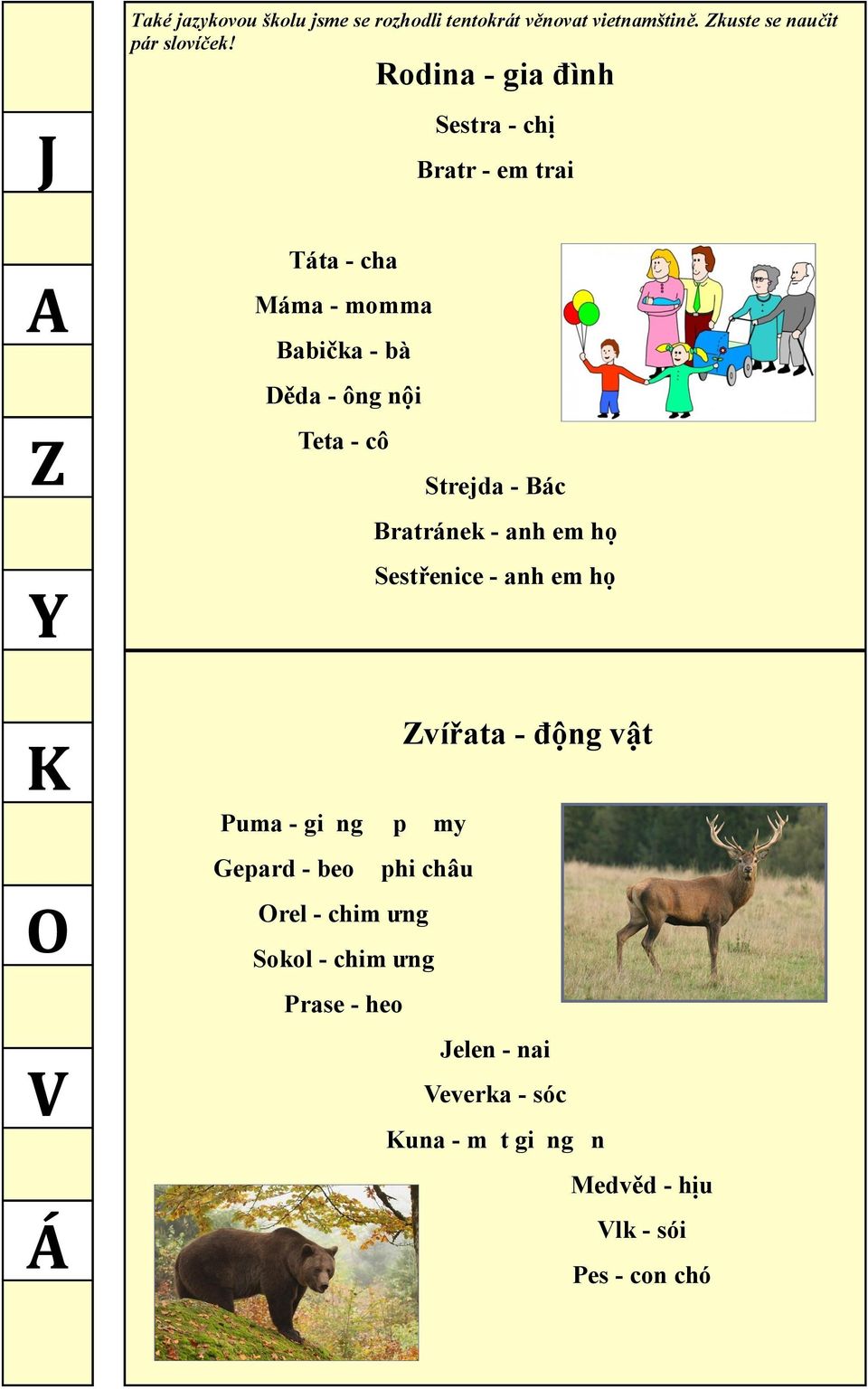 stupni naší školy celodenní projektové vyučování na téma "Ekologie letem světem, tentokráte v České republice".