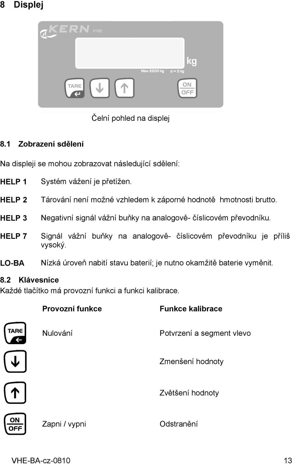 Tárování není možné vzhledem k záporné hodnotě hmotnosti brutto. Negativní signál vážní buňky na analogově- číslicovém převodníku.