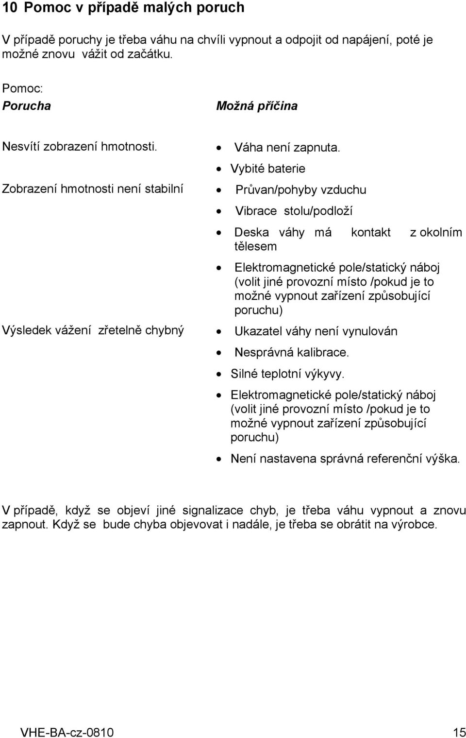 Vybité baterie Zobrazení hmotnosti není stabilní Průvan/pohyby vzduchu Vibrace stolu/podloží Deska váhy má kontakt z okolním tělesem Elektromagnetické pole/statický náboj (volit jiné provozní místo