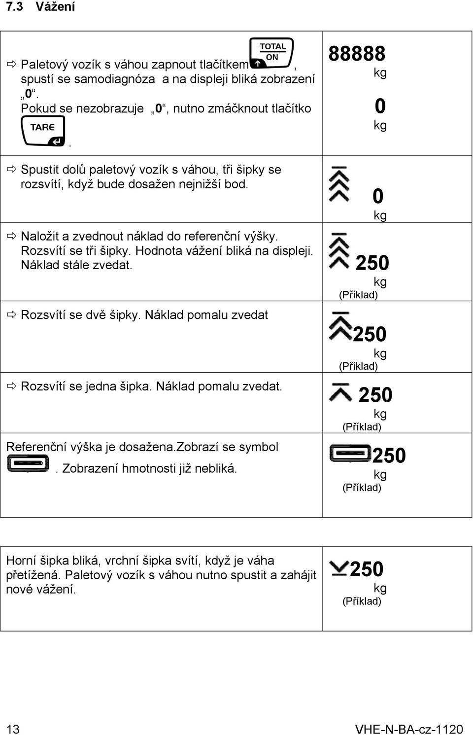 Hodnota vážení bliká na displeji. Náklad stále zvedat. 250 Rozsvítí se dvě šipky. Náklad pomalu zvedat Rozsvítí se jedna šipka. Náklad pomalu zvedat. Referenční výška je dosažena.