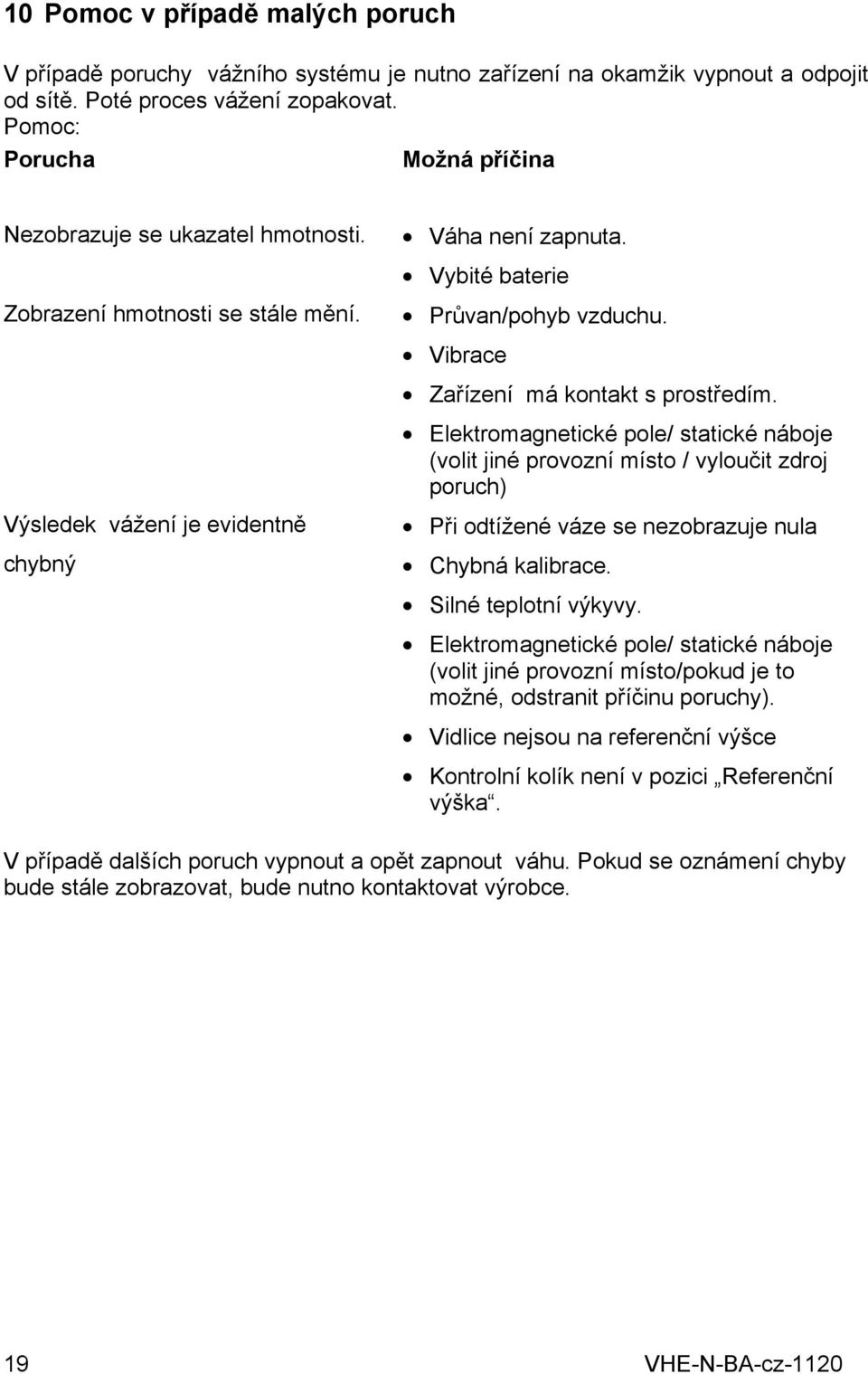 Vibrace Zařízení má kontakt s prostředím. Elektromagnetické pole/ statické náboje (volit jiné provozní místo / vyloučit zdroj poruch) Při odtížené váze se nezobrazuje nula Chybná kalibrace.