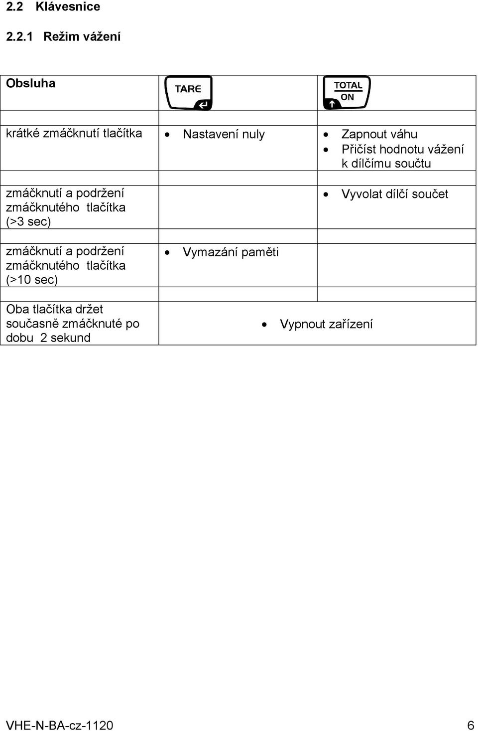 sec) Vyvolat dílčí součet zmáčknutí a podržení zmáčknutého tlačítka (>10 sec) Oba tlačítka