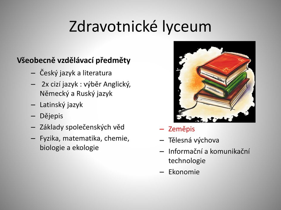 jazyk Dějepis Základy společenských věd Fyzika, matematika, chemie,