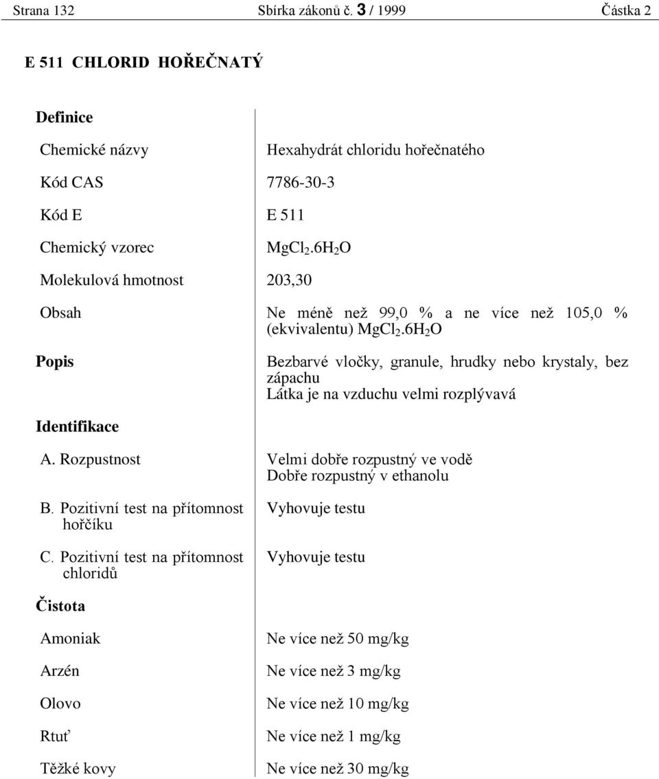 6H 2 O 203,30 Ne mén než 99,0 % a ne více než 05,0 % (ekvivalentu) MgCl 2.