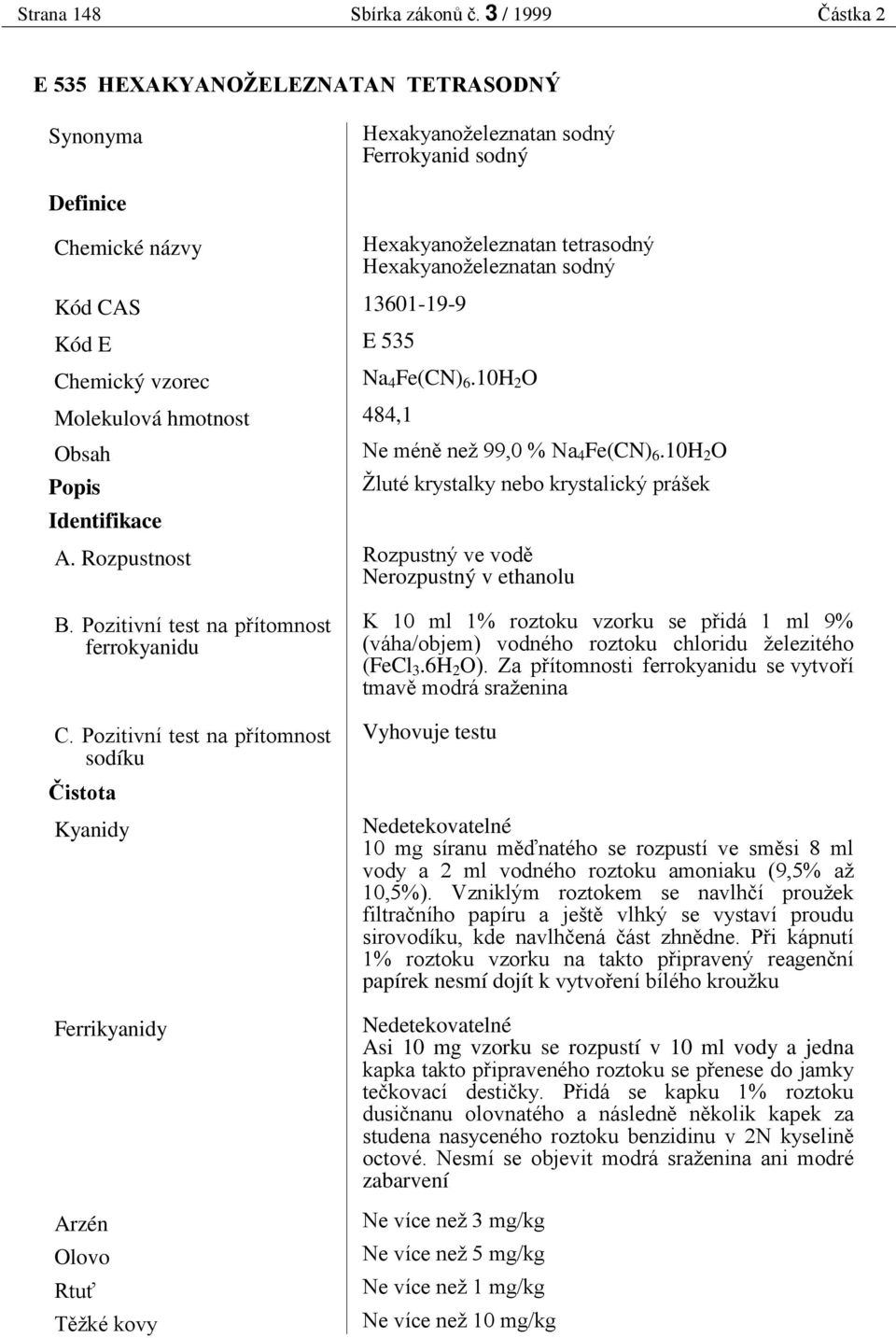 13601-19-9 E 535 Na 4 Fe(CN) 6.10H 2 O 484,1 Ne mén než 99,0 % Na 4 Fe(CN) 6.