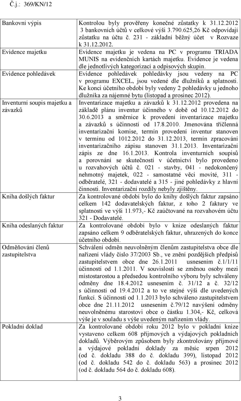 Ke konci účetního období byly vedeny 2 pohledávky u jednoho dlužníka za nájemné bytu (listopad a prosinec 2012). Inventurní soupis majetku a Inventarizace majetku a závazků k 31.12.2012 provedena na závazků základě plánu inventur účinného v době od 10.