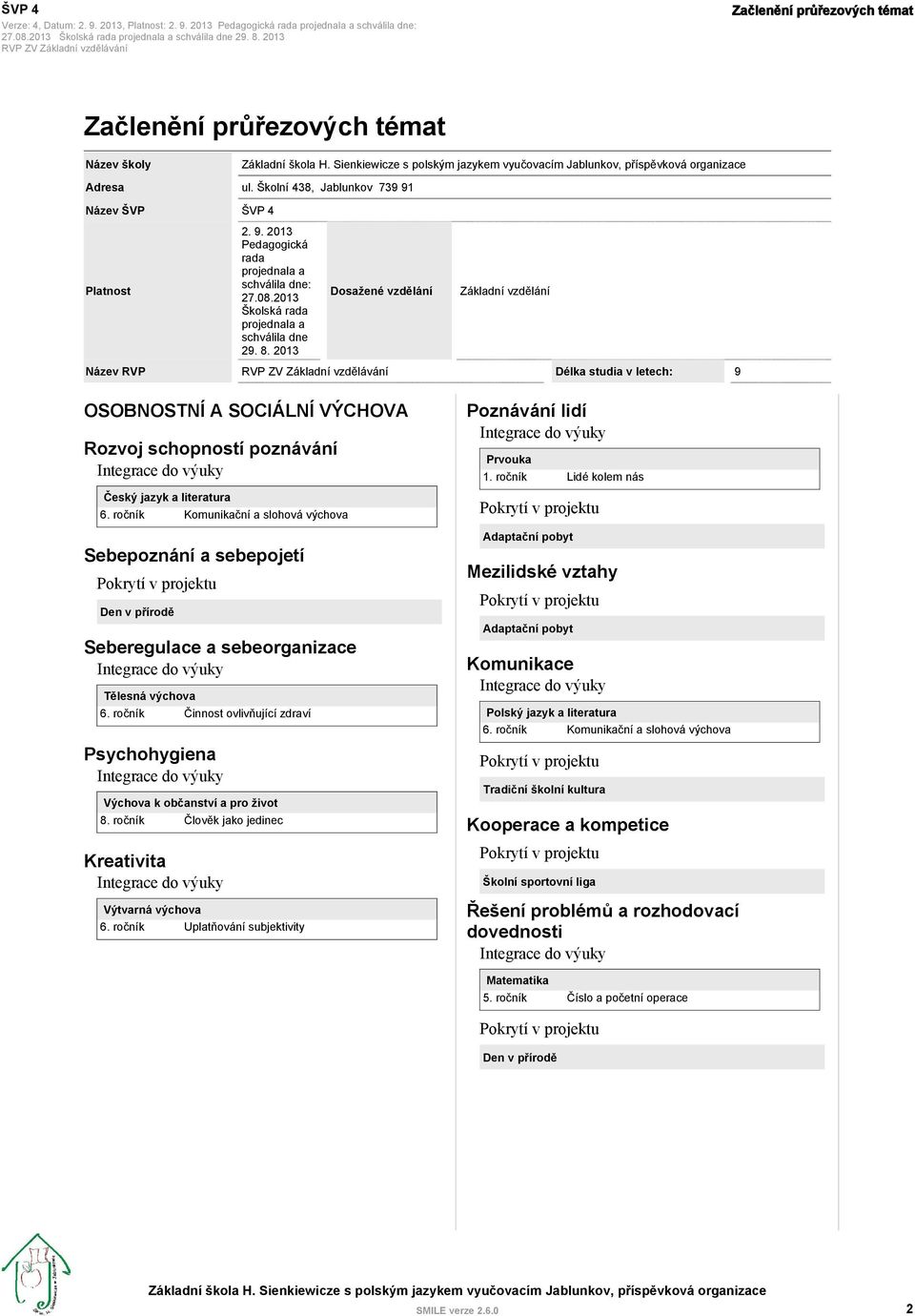 ročník Komunikační a slohová výchova Sebepoznání a sebepojetí Den v přírodě Seberegulace a sebeorganizace Tělesná výchova 6. ročník Činnost ovlivňující zdraví Psychohygiena 8.