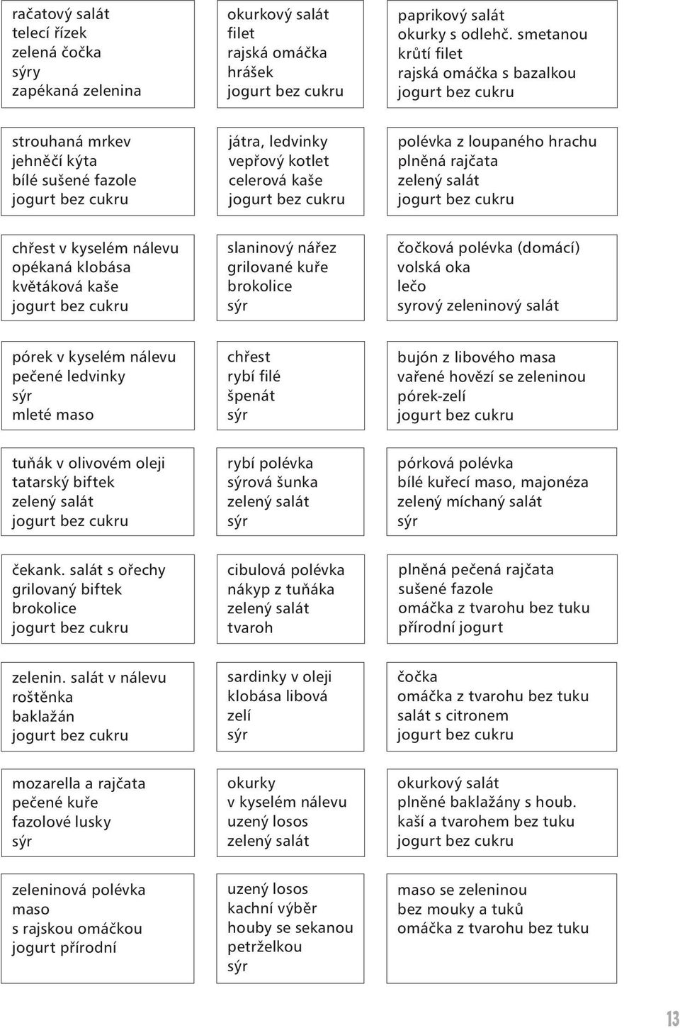 loupaného hrachu plněná rajčata zelený salát jogurt bez cukru chřest v kyselém nálevu opékaná klobása květáková kaše jogurt bez cukru slaninový nářez grilované kuře brokolice sýr čočková polévka
