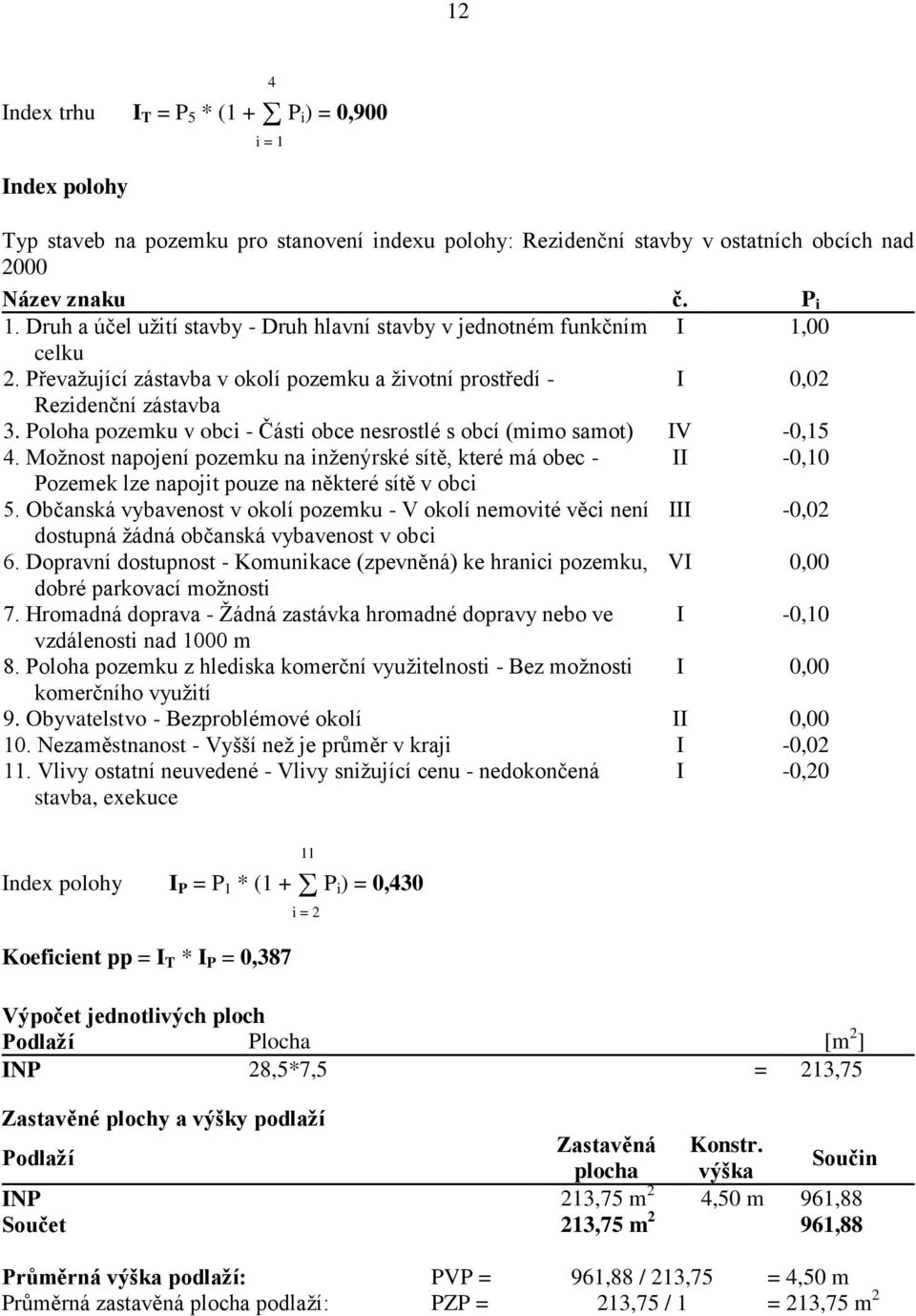 Poloha pozemku v obci - Části obce nesrostlé s obcí (mimo samot) IV -0,15 4. Možnost napojení pozemku na inženýrské sítě, které má obec - II -0,10 Pozemek lze napojit pouze na některé sítě v obci 5.