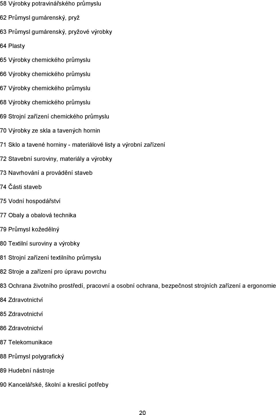 suroviny, materiály a výrobky 73 Navrhování a provádění staveb 74 Části staveb 75 Vodní hospodářství 77 Obaly a obalová technika 79 Průmysl kožedělný 80 Textilní suroviny a výrobky 81 Strojní