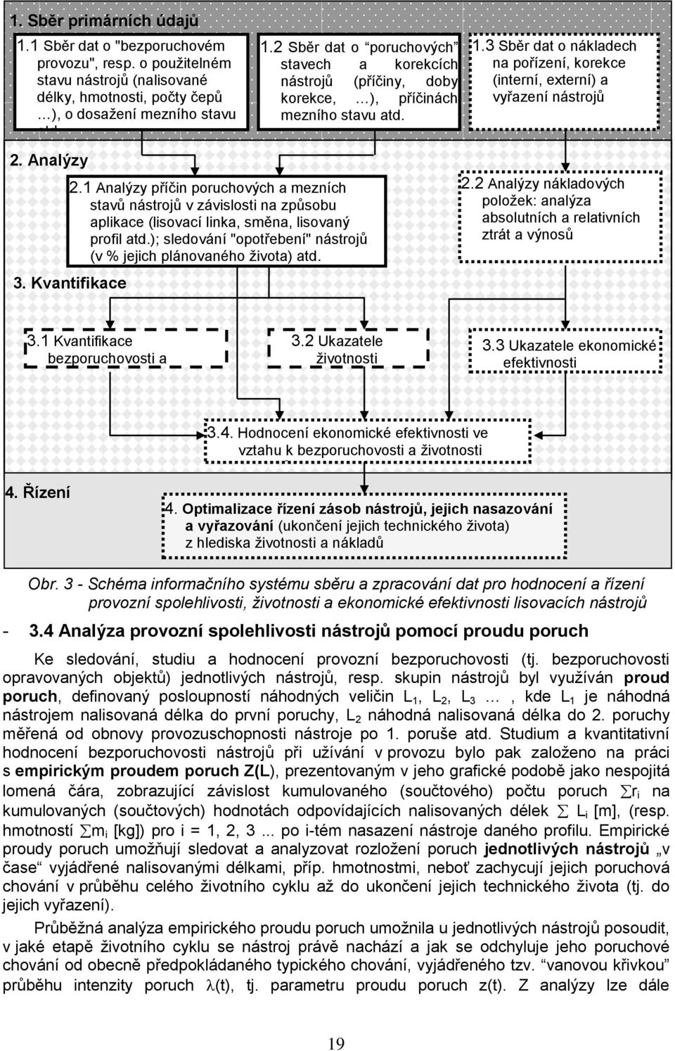 1 Analýzy příčin poruchových a mezních stavů nástrojů v závislosti na způsobu aplikace (lisovací linka, směna, lisovaný profil atd.