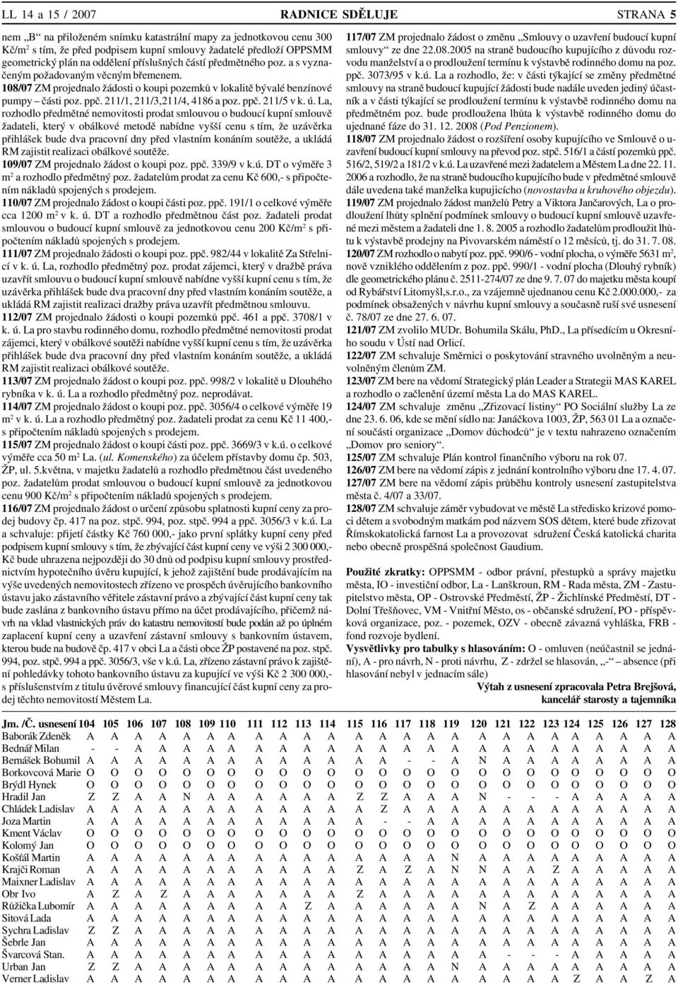 211/1, 211/3,211/4, 4186 a poz. ppč. 211/5 v k. ú.