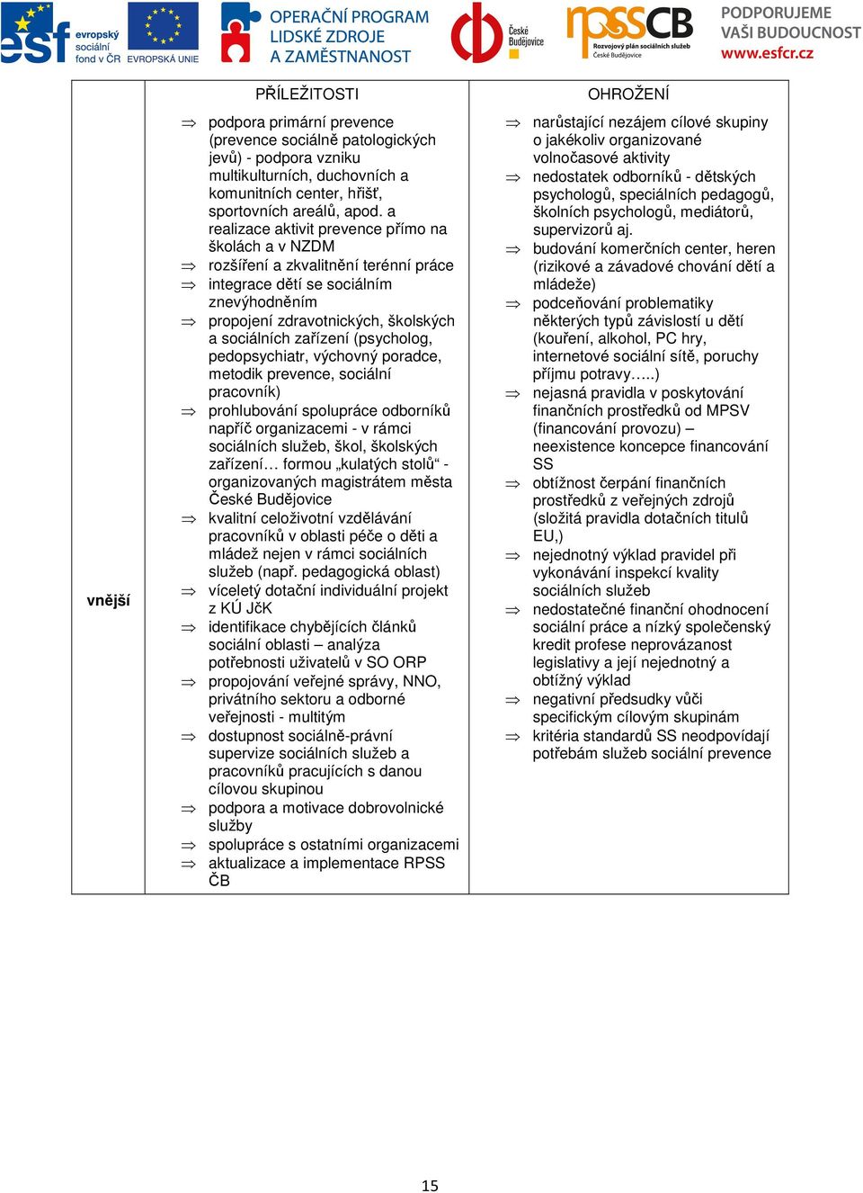 (psycholog, pedopsychiatr, výchovný poradce, metodik prevence, sociální pracovník) prohlubování spolupráce odborníků napříč organizacemi - v rámci sociálních služeb, škol, školských zařízení formou