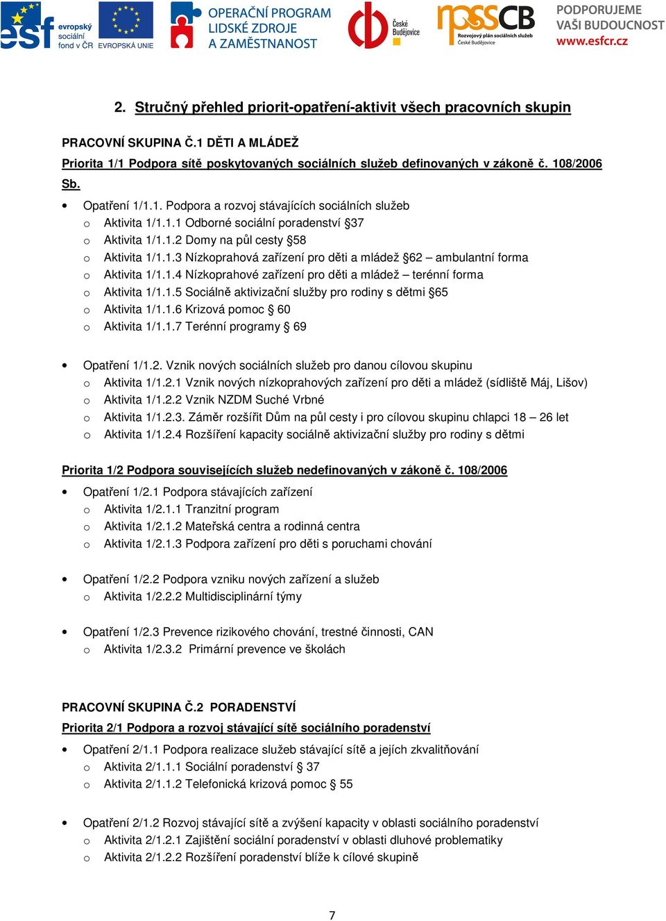 1.4 Nízkoprahové zařízení pro děti a mládež terénní forma o Aktivita 1/1.1.5 Sociálně aktivizační služby pro rodiny s dětmi 65 o Aktivita 1/1.1.6 Krizová pomoc 60 o Aktivita 1/1.1.7 Terénní programy 69 Opatření 1/1.