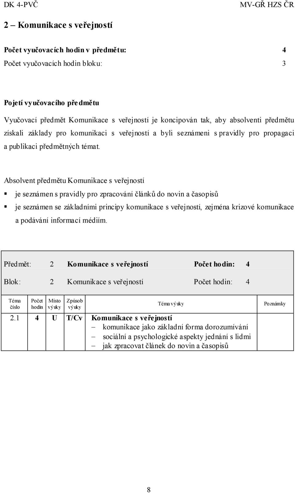 Absolvent předmětu Komunikace s veřejností je seznámen s pravidly pro zpracování článků do novin a časopisů je seznámen se základními principy komunikace s veřejností, zejména krizové komunikace a