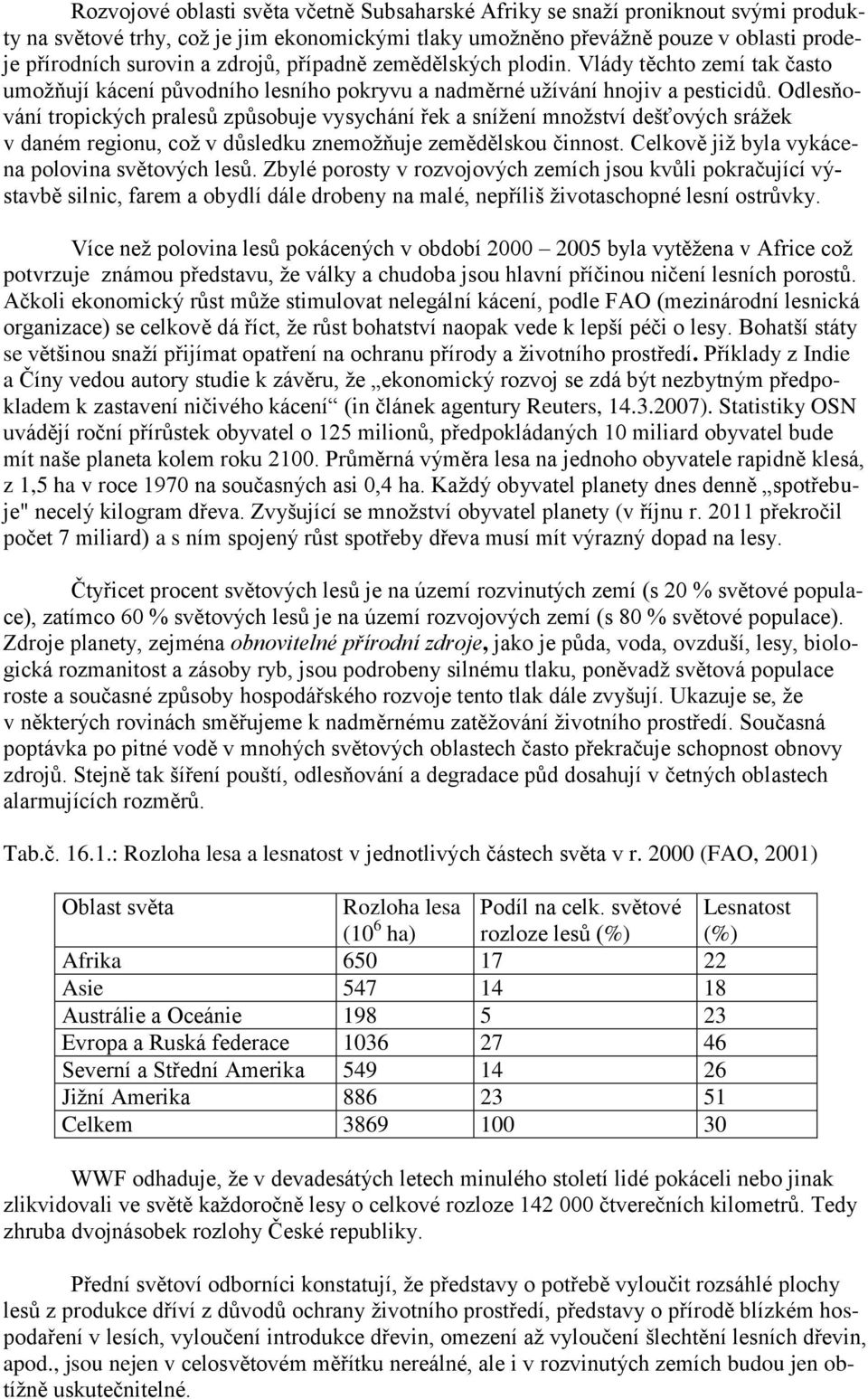 Odlesňování tropických pralesů způsobuje vysychání řek a snížení množství dešťových srážek v daném regionu, což v důsledku znemožňuje zemědělskou činnost.