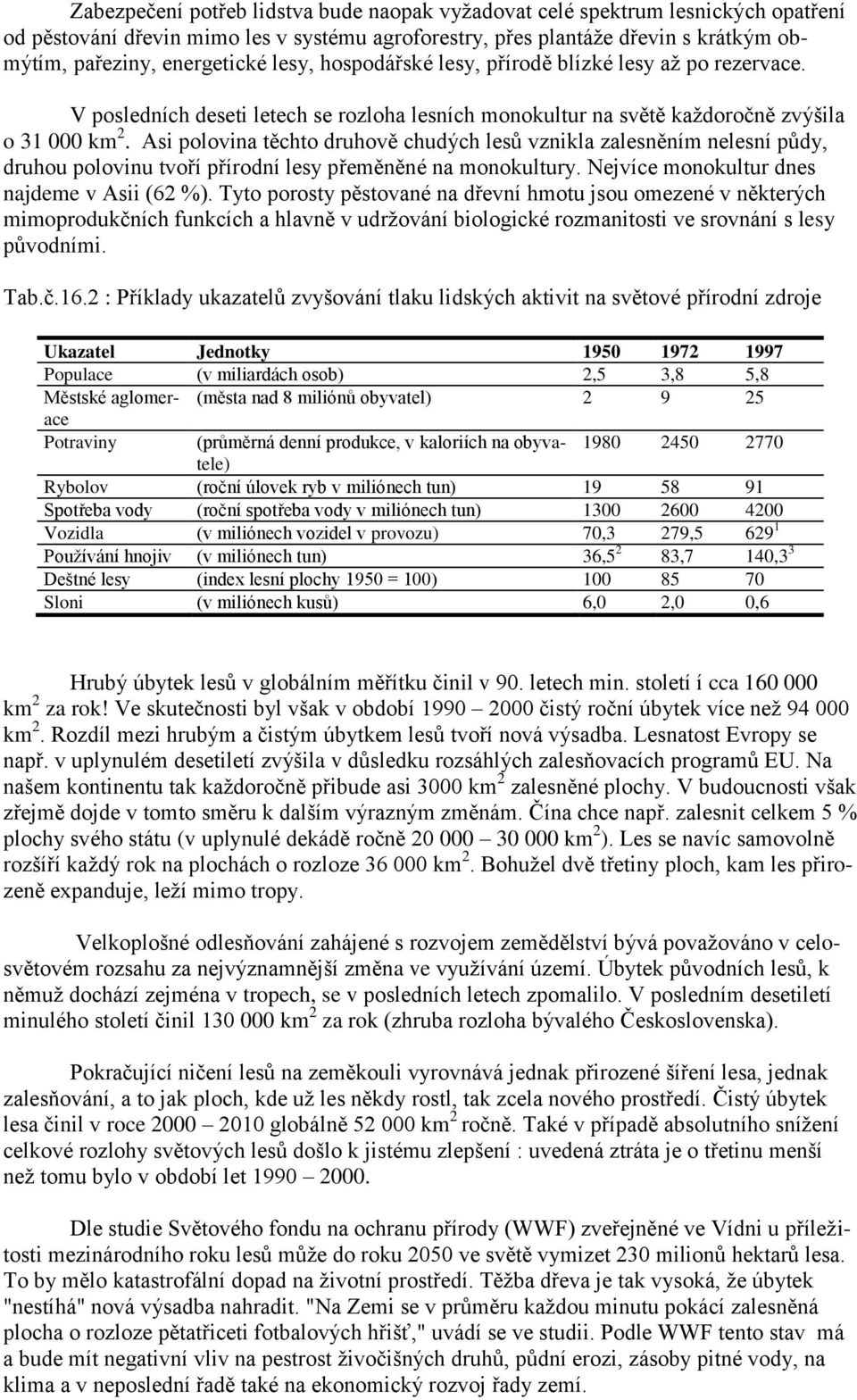 Asi polovina těchto druhově chudých lesů vznikla zalesněním nelesní půdy, druhou polovinu tvoří přírodní lesy přeměněné na monokultury. Nejvíce monokultur dnes najdeme v Asii (62 %).