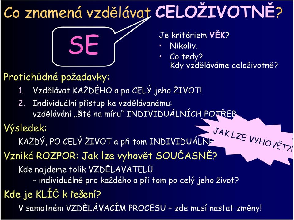 Výsledek: SE KAŽDÝ, PO CELÝ ŽIVOT a při tom INDIVIDUÁLNĚ???! Vzniká ROZPOR: Jak lze vyhovět SOUČASNĚ?