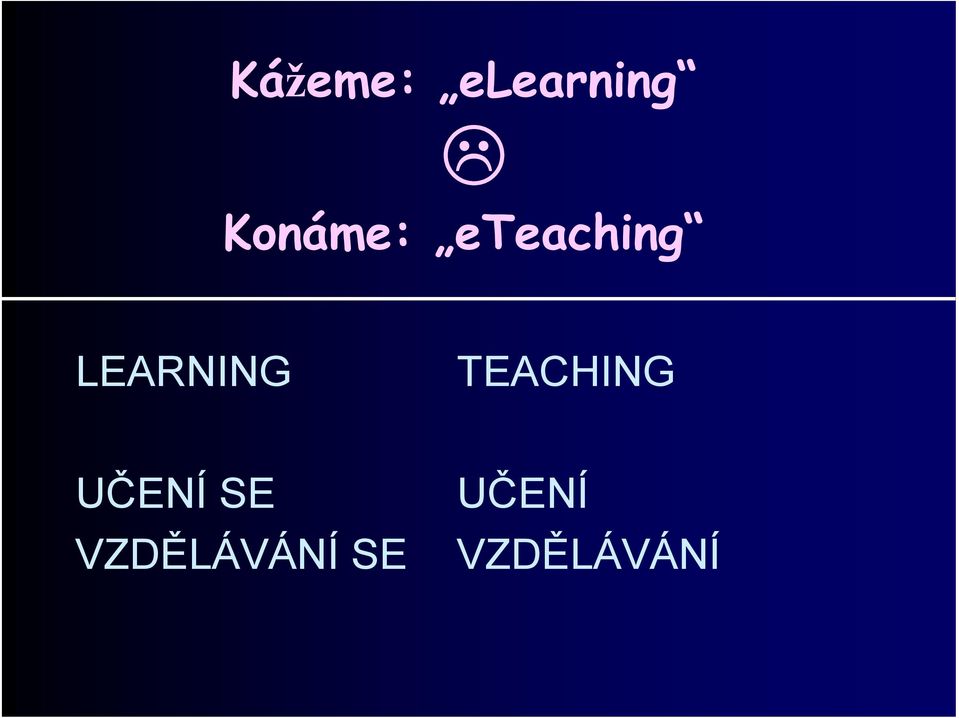 LEARNING TEACHING UČENÍ