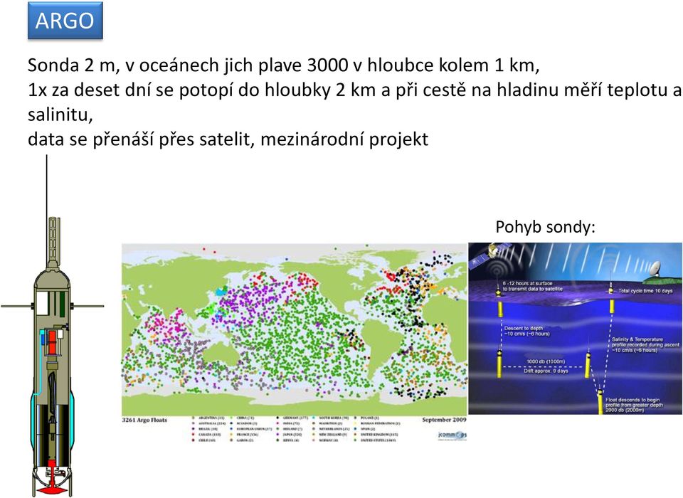 a při cestě na hladinu měří teplotu a salinitu, data