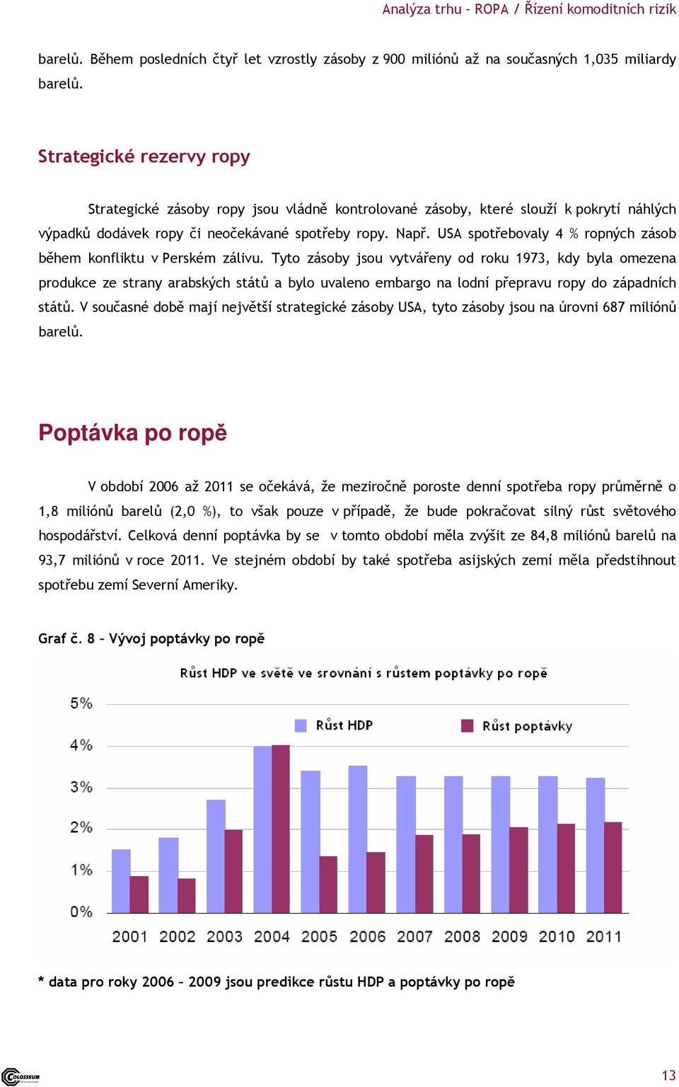 USA spotřebovaly 4 % ropných zásob během konfliktu v Perském zálivu.