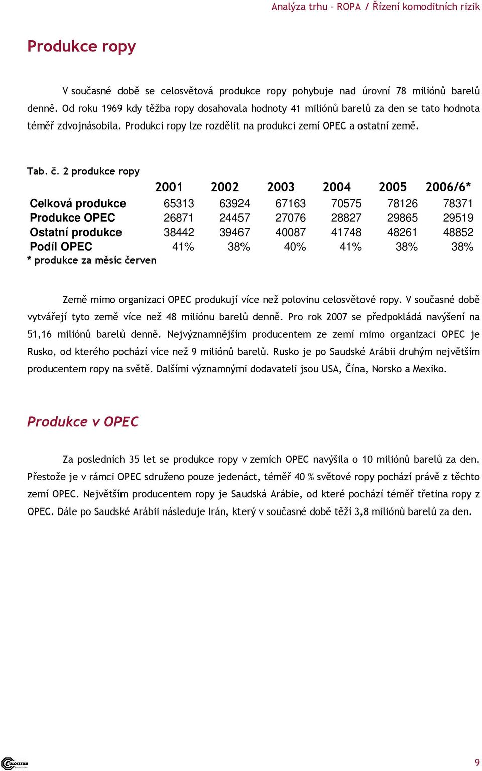2 produkce ropy 2001 2002 2003 2004 2005 2006/6* Celková produkce 65313 63924 67163 70575 78126 78371 Produkce OPEC 26871 24457 27076 28827 29865 29519 Ostatní produkce 38442 39467 40087 41748 48261