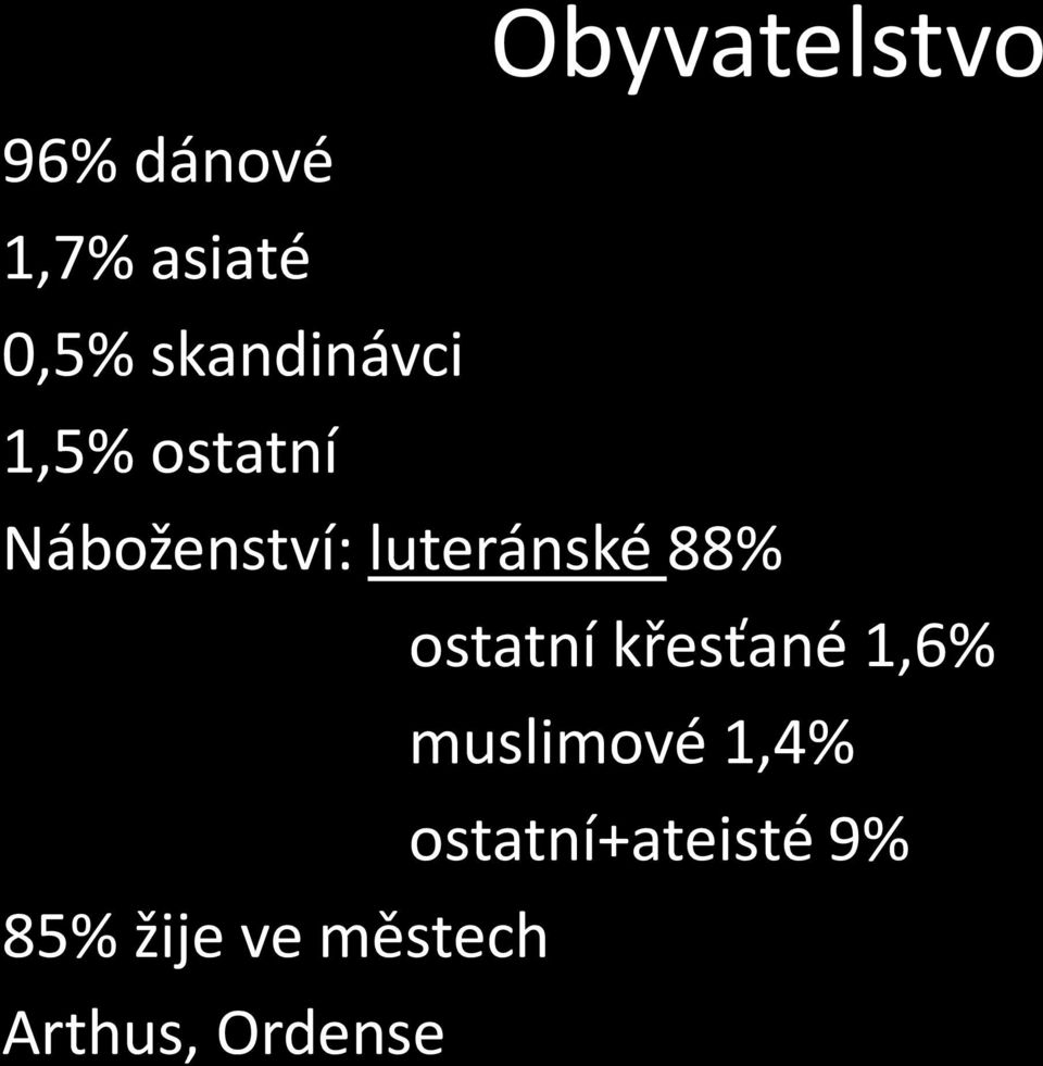 luteránské 88% ostatní křesťané 1,6% muslimové