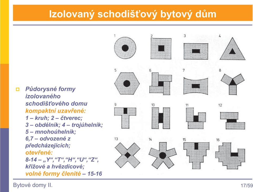 mnohoúhelník; 6,7 odvozené z pedcházejících; otevené: 8-14 Y, T, H, U,