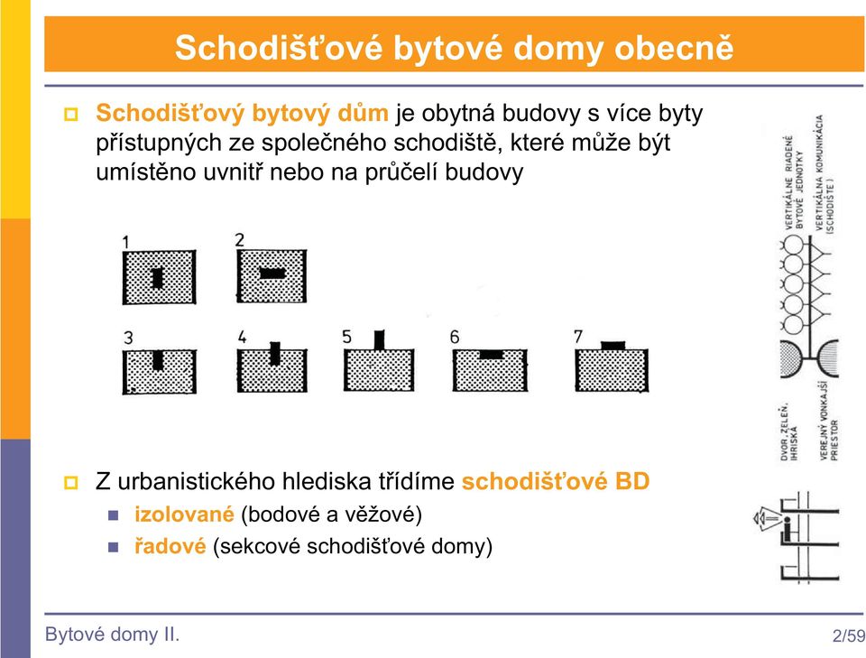 nebo na prelí budovy Z urbanistického hlediska tídíme schodišové BD