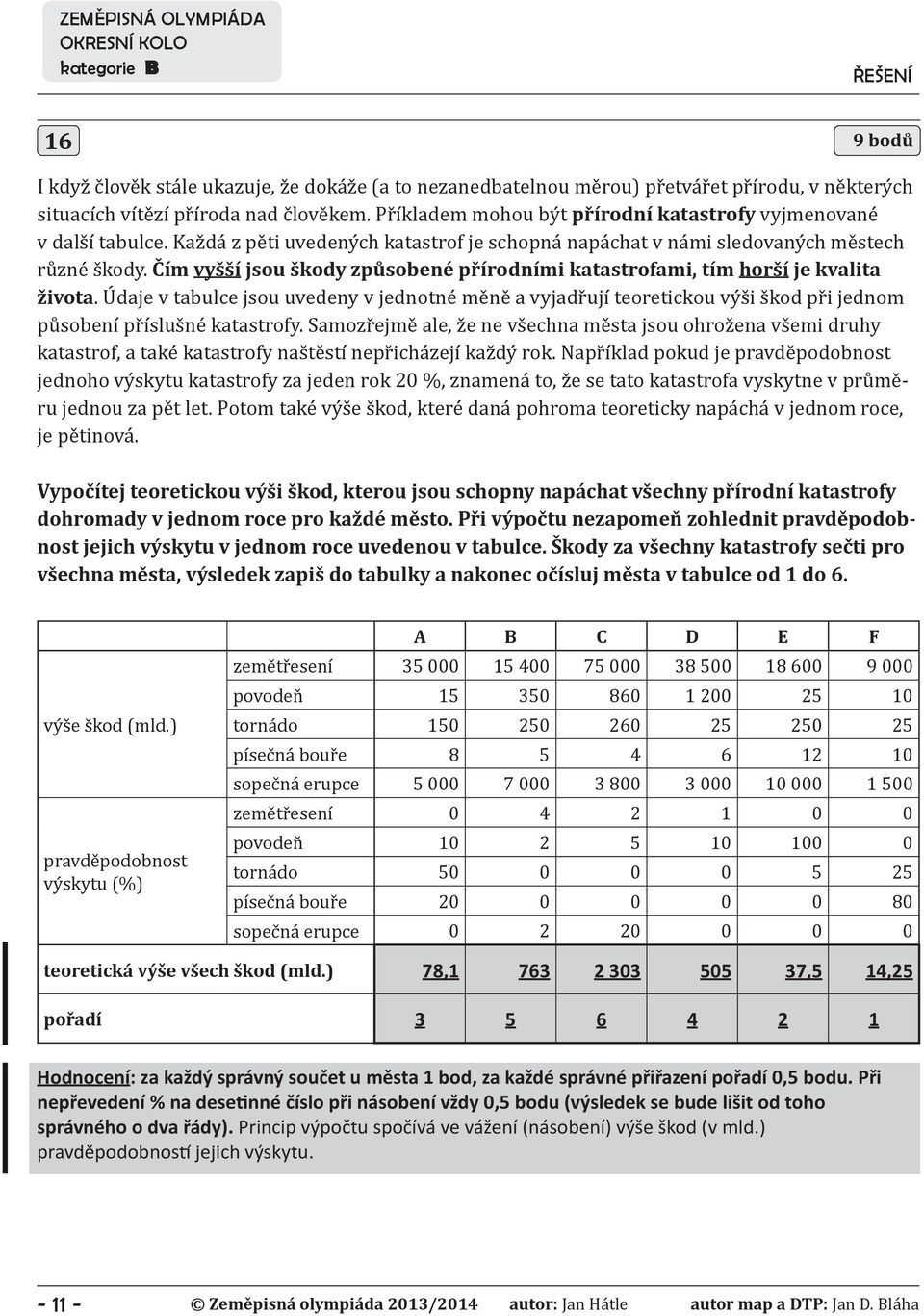 Čím vyšší jsou škody způsobené přírodními katastrofami, tím horší je kvalita života.