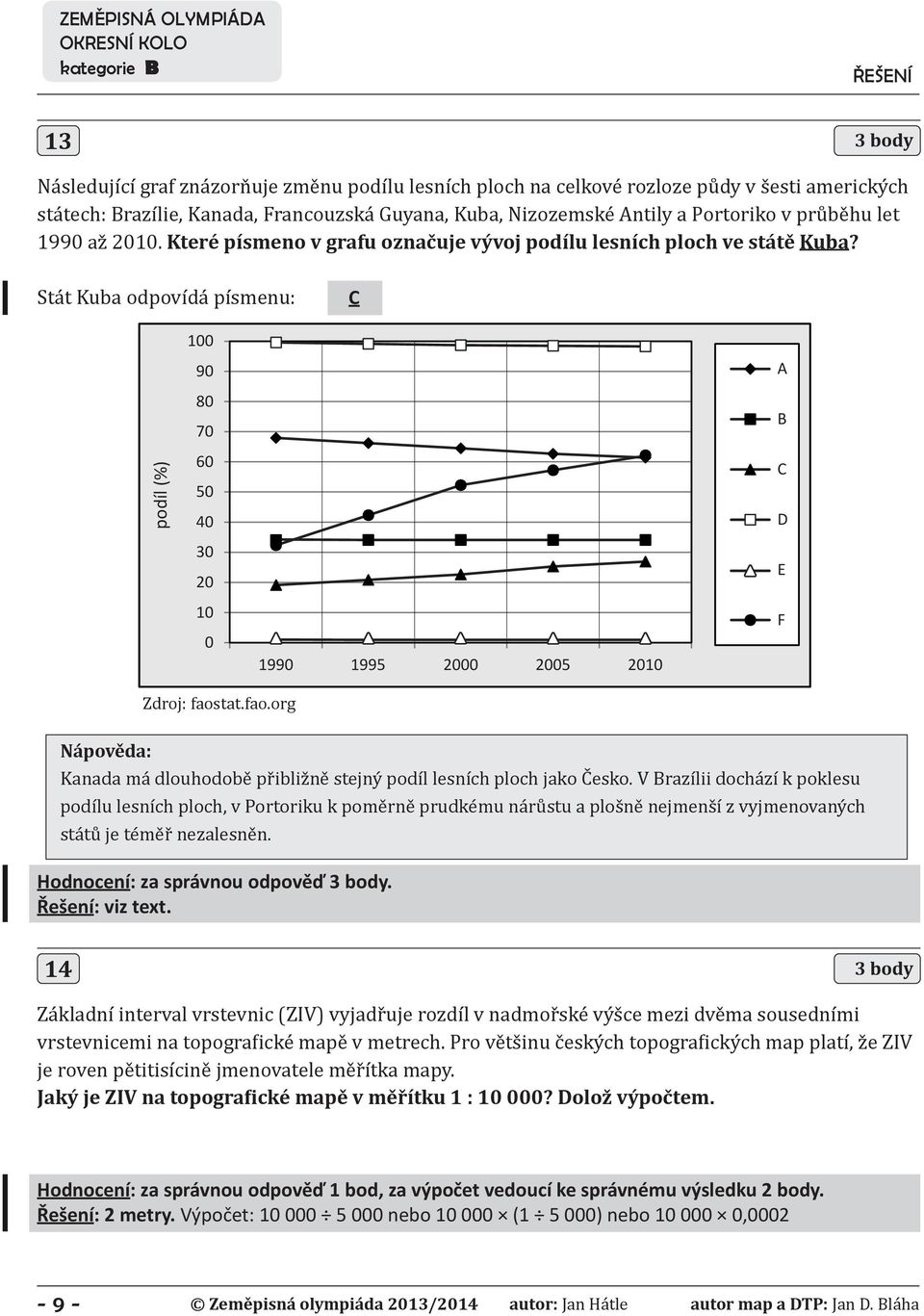 Stát Kuba odpovídá písmenu: C podíl (%) 100 90 80 70 60 50 40 30 20 A B C D E 10 0 1990 1995 2000 2005 2010 F Zdroj: faos