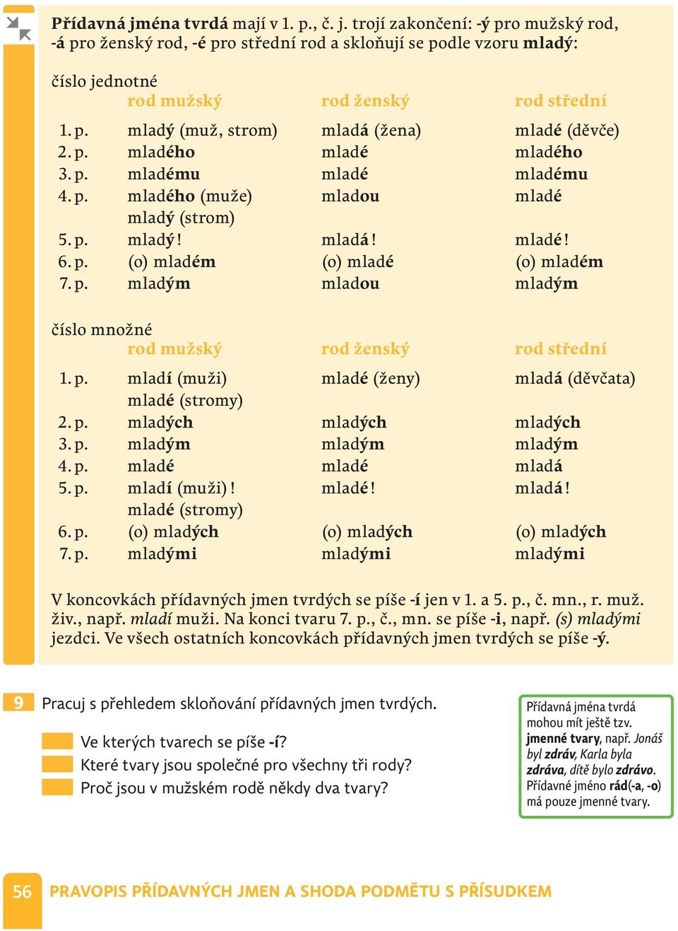 p. mladým mladou mladým číslo množné rod mužský rod ženský rod střední 1. p. mladí (muži) mladé (ženy) mladá (děvčata) mladé (stromy) 2. p. mladých mladých mladých 3. p. mladým mladým mladým 4. p. mladé mladé mladá 5.