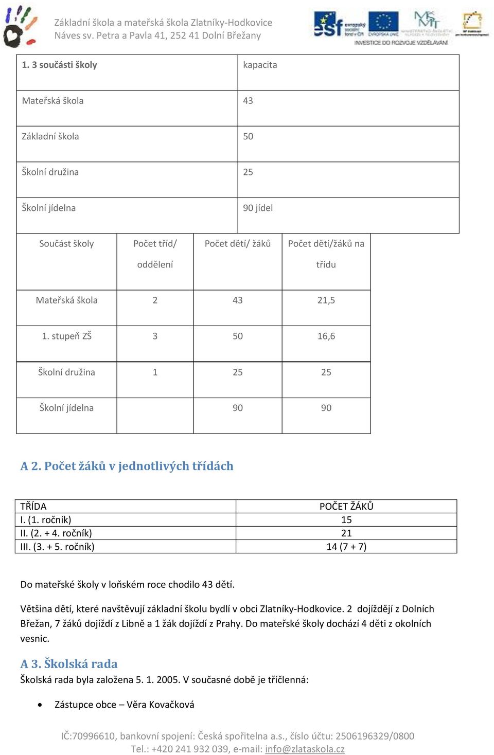 ročník) 14 (7 + 7) Do mateřské školy v loňském roce chodilo 43 dětí. Většina dětí, které navštěvují základní školu bydlí v obci Zlatníky-Hodkovice.